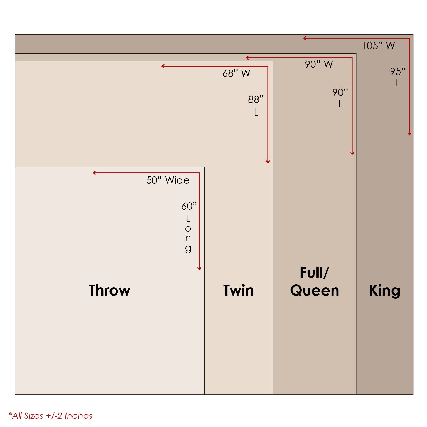 Tessie Ruffled Shabby Chic Quilted Throw Blanket, PASTEL, alternate image number 4