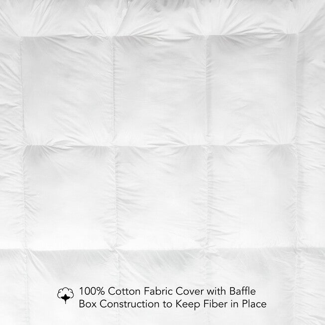 SensorPEDIC MemoryLOFT Classic 2.5-Inch Memory Foam and Fiber Mattress Topper, , alternate image number null