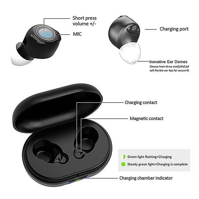 Invisible Hearing Aids With Charging Case Wellness, , on-hover image number null
