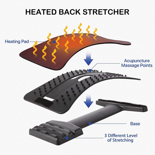 Remedy Health Therma-Stretch Infared Heating Pad Wellness, , alternate image number null