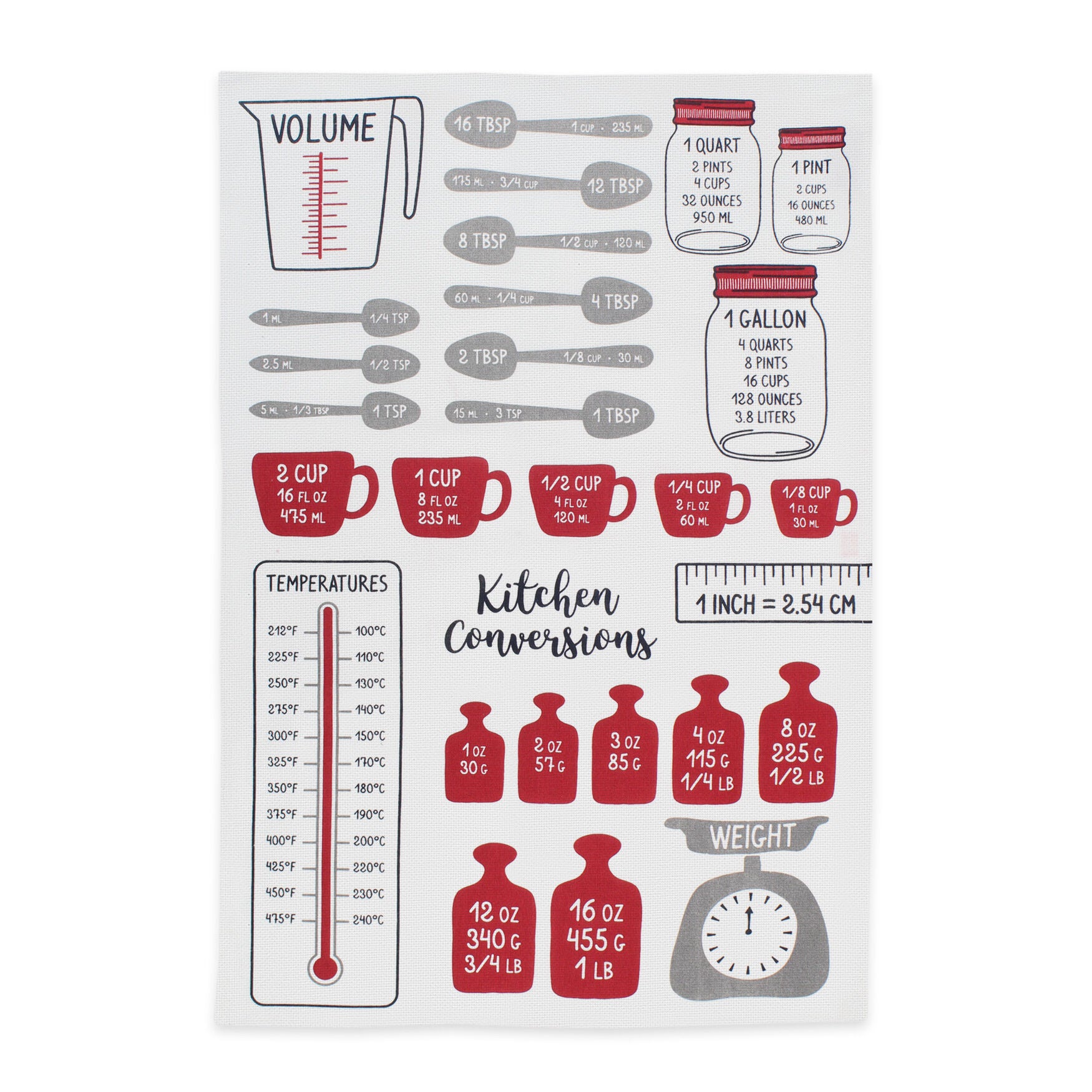Foodie Designer Print Kitchen Dish Towel, Set 2, , alternate image number 6