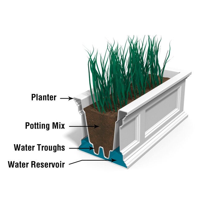 Fairfield 5' Window Box, , alternate image number null