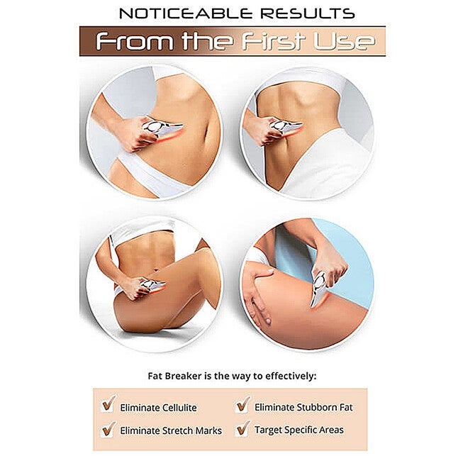 Fat Breaker Beauty Tools, , alternate image number null