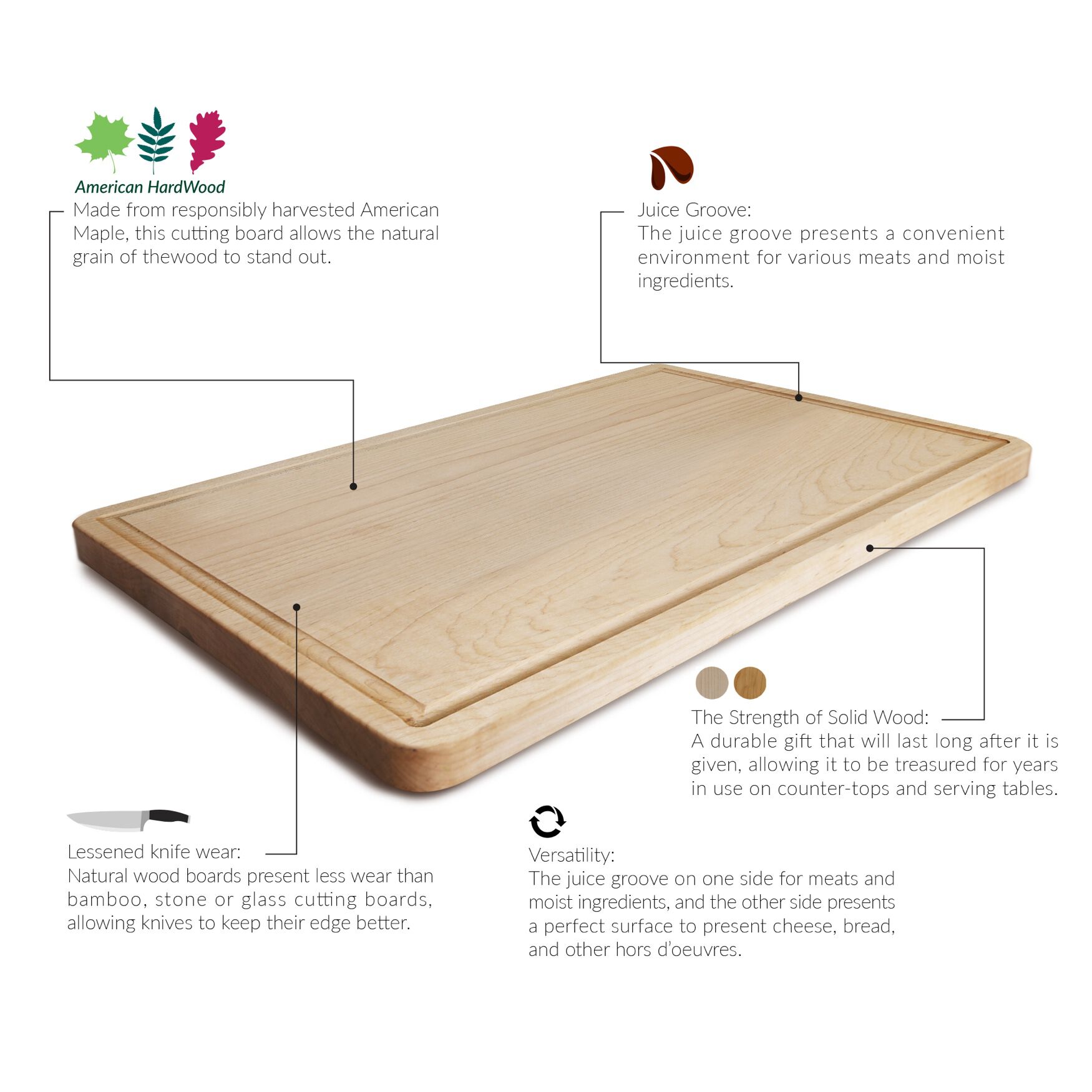 Delice Maple Rectangle Cutting Board with Juice Drip Groove, , alternate image number 9