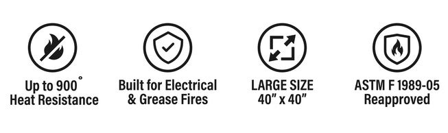 Fire Guardian Emergency Fire Blanket, , alternate image number null