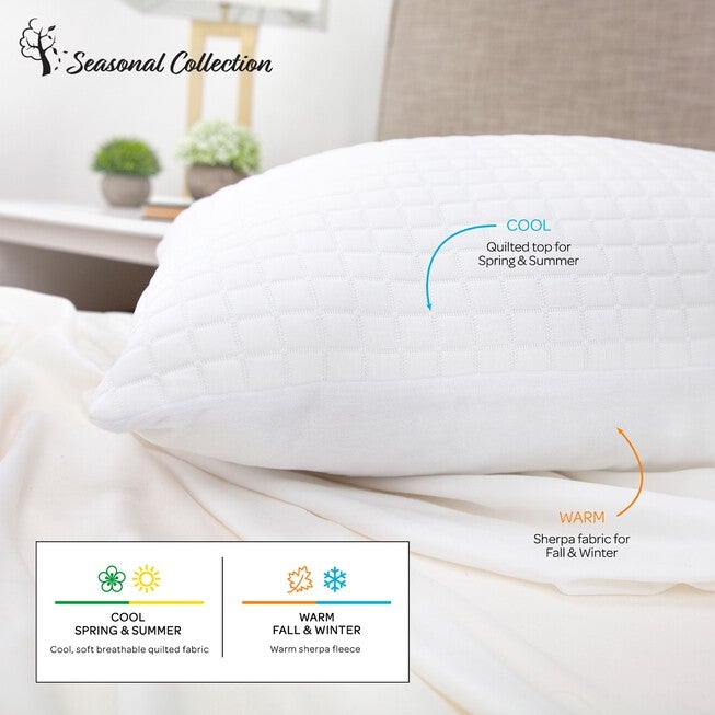 SensorPEDIC All Seasons Reversible Fiber Bed Pillow - 2 Pack, , alternate image number null