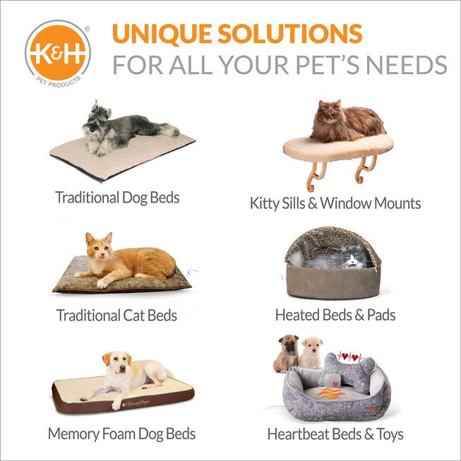 Ortho Heated Thermo Fleece Pet Bed, , alternate image number 7