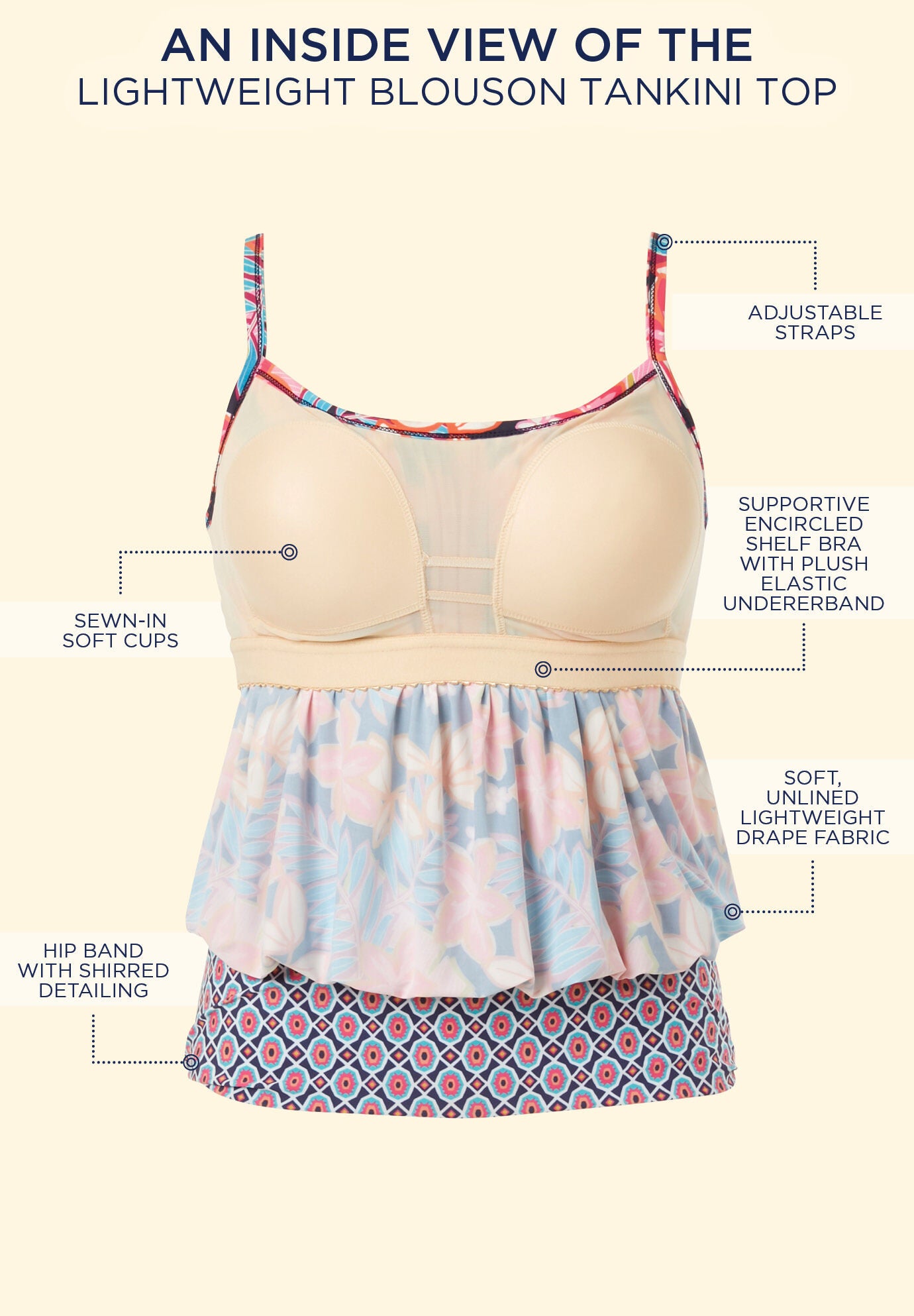 Lightweight Scoop Neck Blouson Tankini Top, , alternate image number null