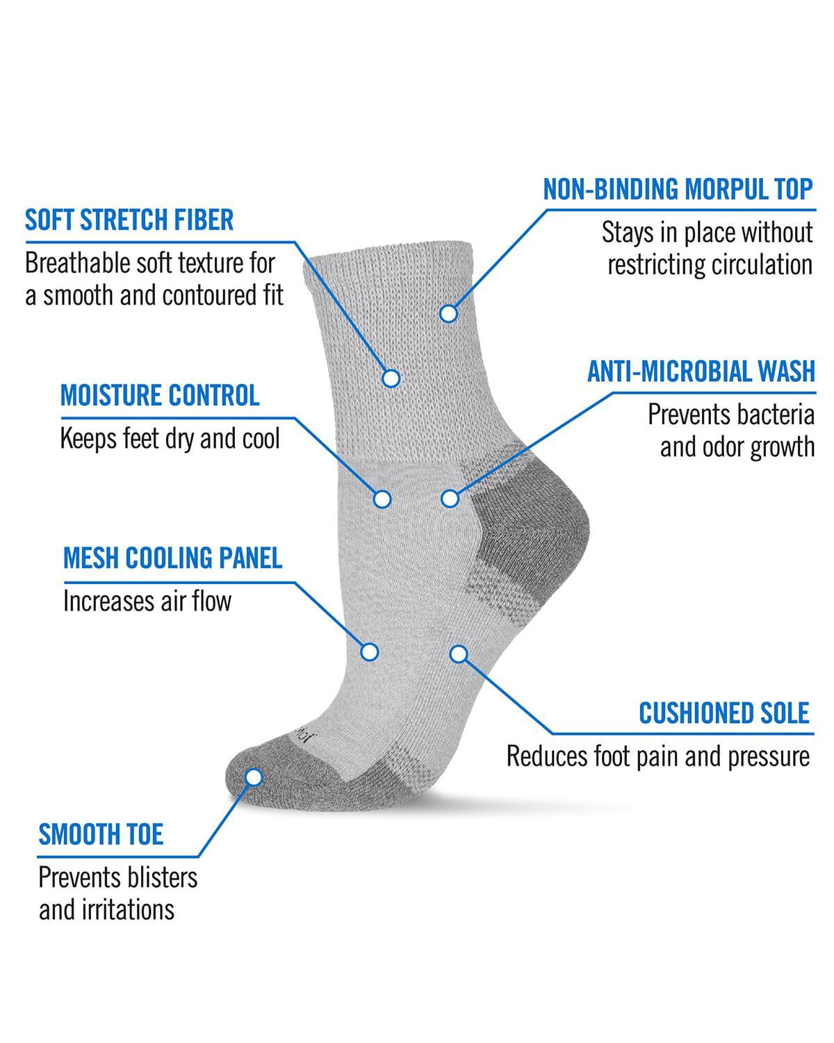 2 Pair Pack Diabetic Half Cushion Quarter Socks, WHITE WHITE, alternate image number 2