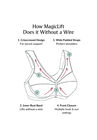 Full Figure Plus Size MagicLift Natural Shape Front-Close Bra Wirefree 1210, , alternate image number null