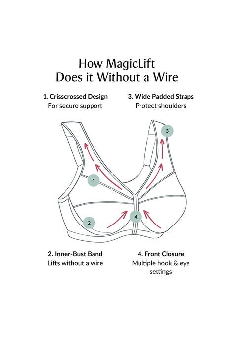 Full Figure Plus Size MagicLift Natural Shape Front-Close Bra Wirefree 1210, , alternate image number null
