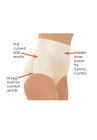 High Leg Panty Brief, , on-hover image number null