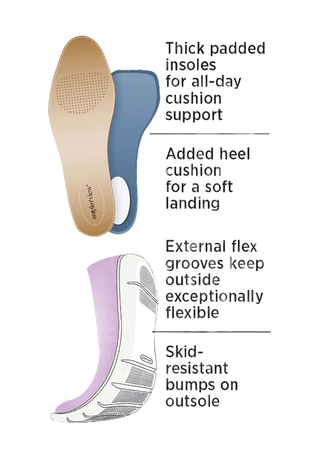The Estelle Slip On Mule image number 6
