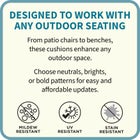 BH Performance Universal Chair Cushion image number null