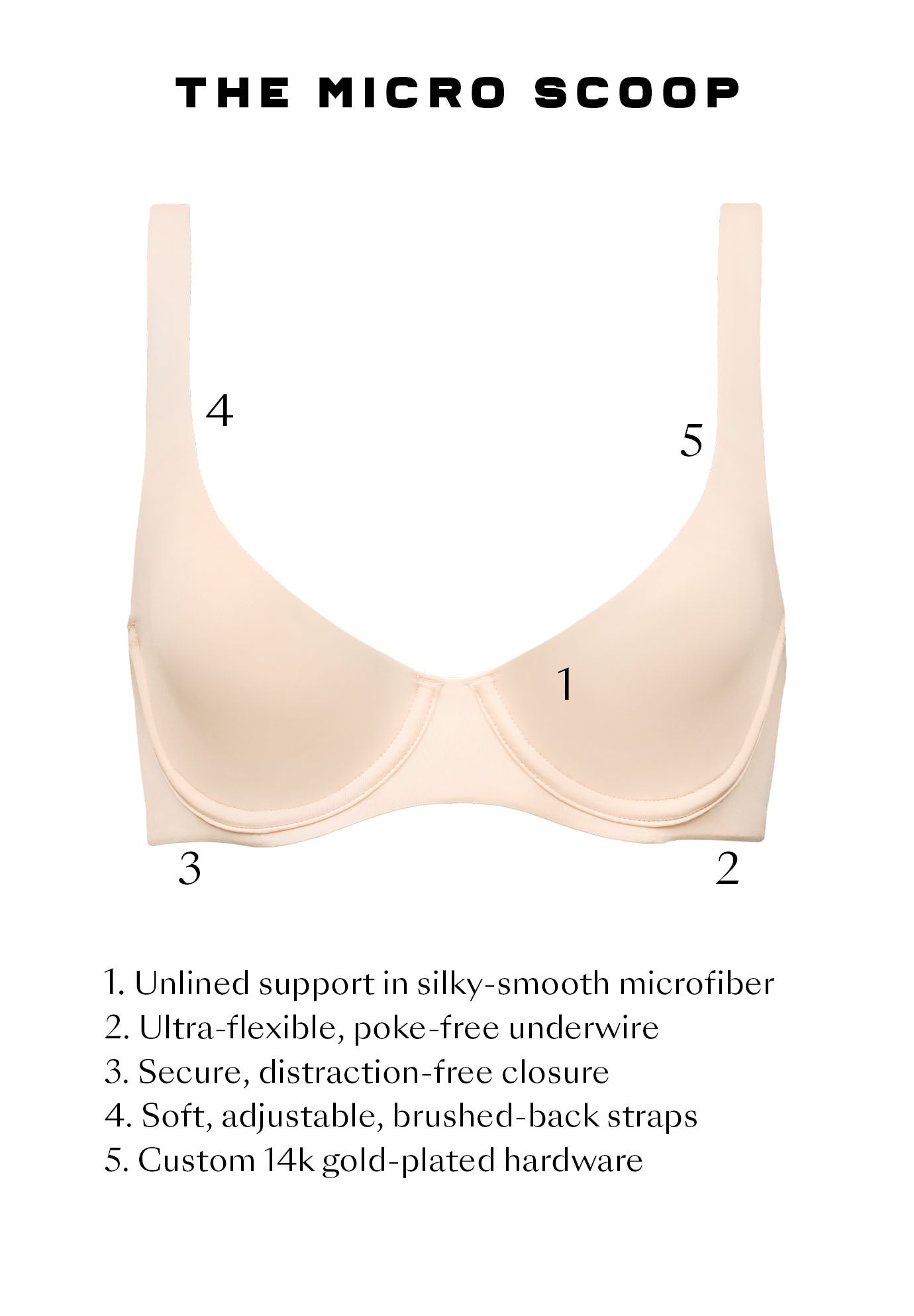 The Scoop - Micro image number 5