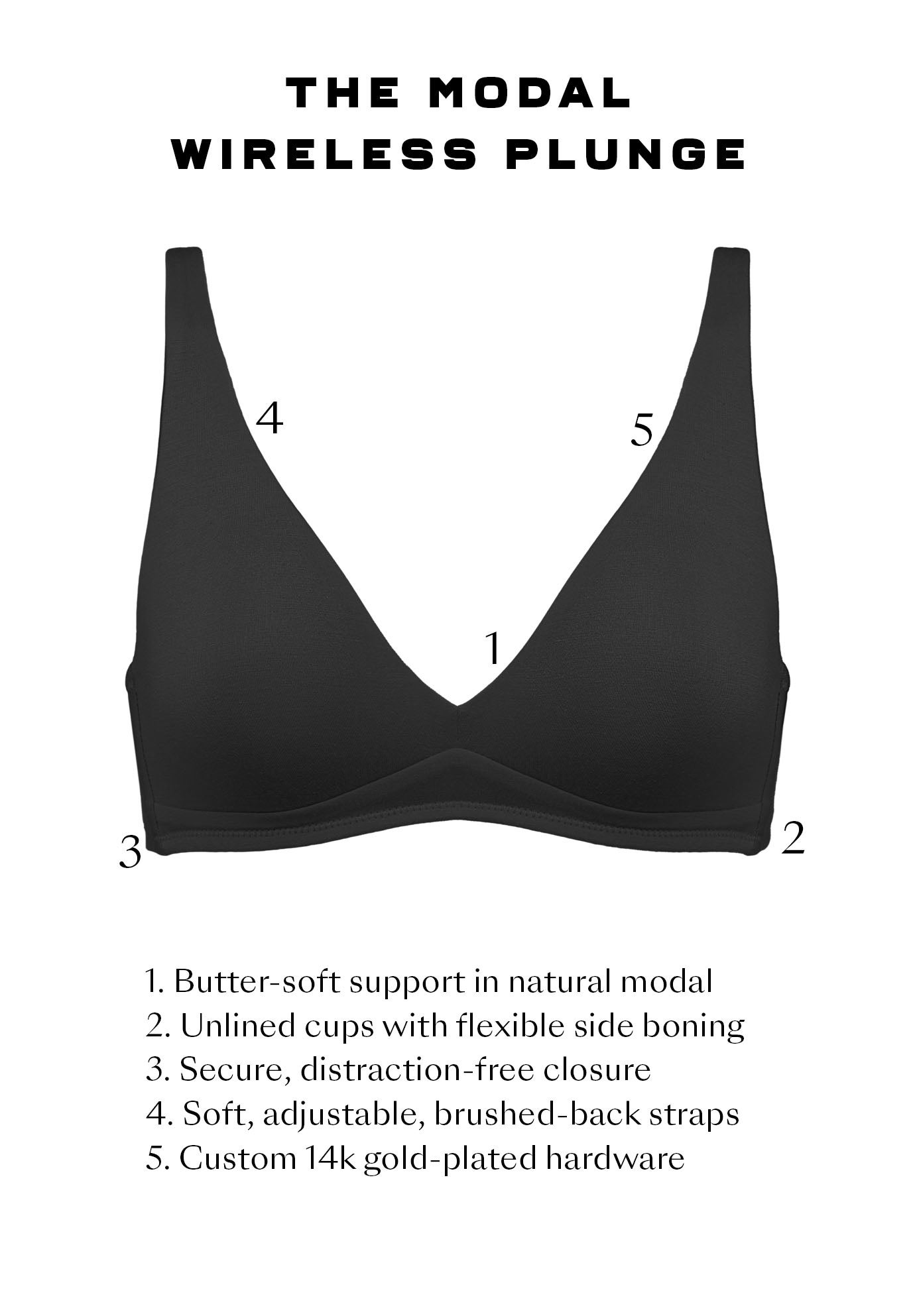 The Wireless Plunge - Modal image number 5