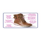 The James Trail Boot image number null