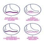 The Charlotte Orthotic Sandal image number null