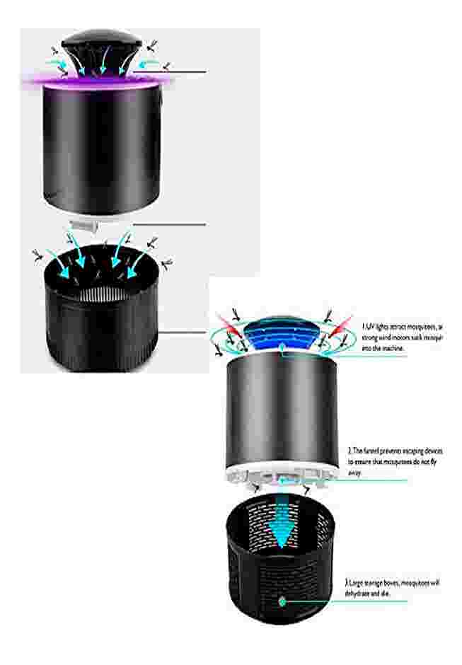 Homemax Mosquito Killer image number 8