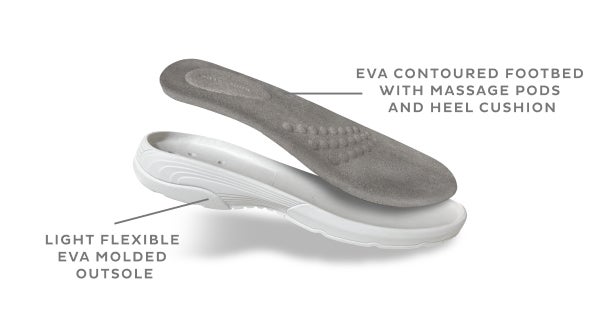 The Tracie Slip On Mule image number 2