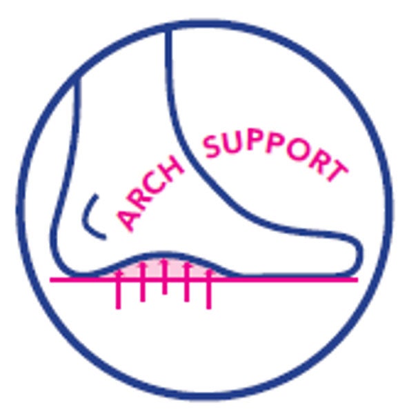 The Zema Arch Support Sling image number 9