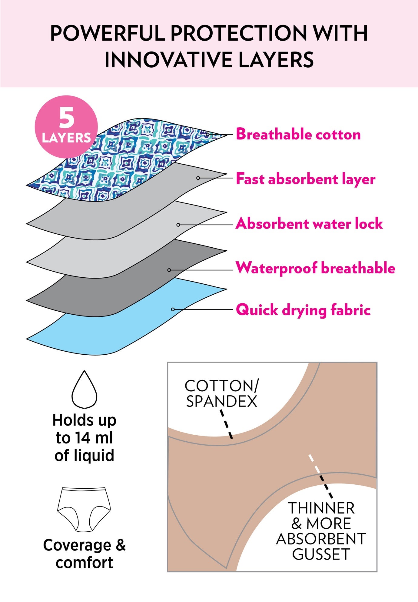 Cotton Spandex Incontinence Brief 2-Pack image number 1