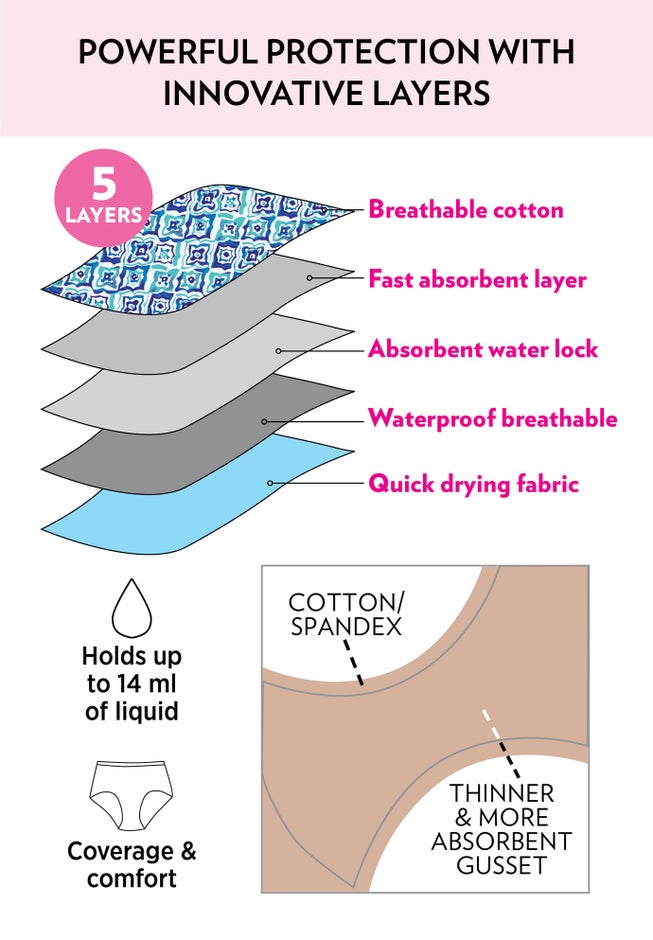 Cotton Spandex Incontinence Brief 2-Pack image number 1