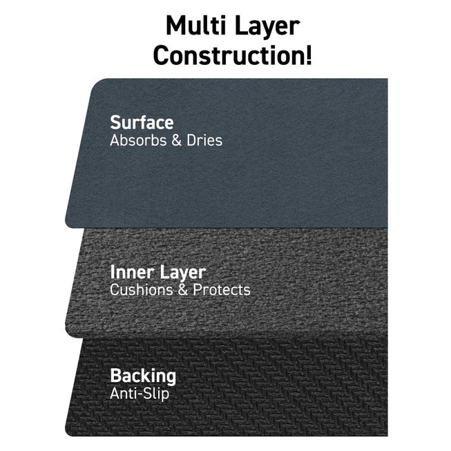 Hydro Antimicrobial Mat image number null