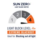 Sun Zero&trade; Oslo 100% Blackout Grommet Panel image number null