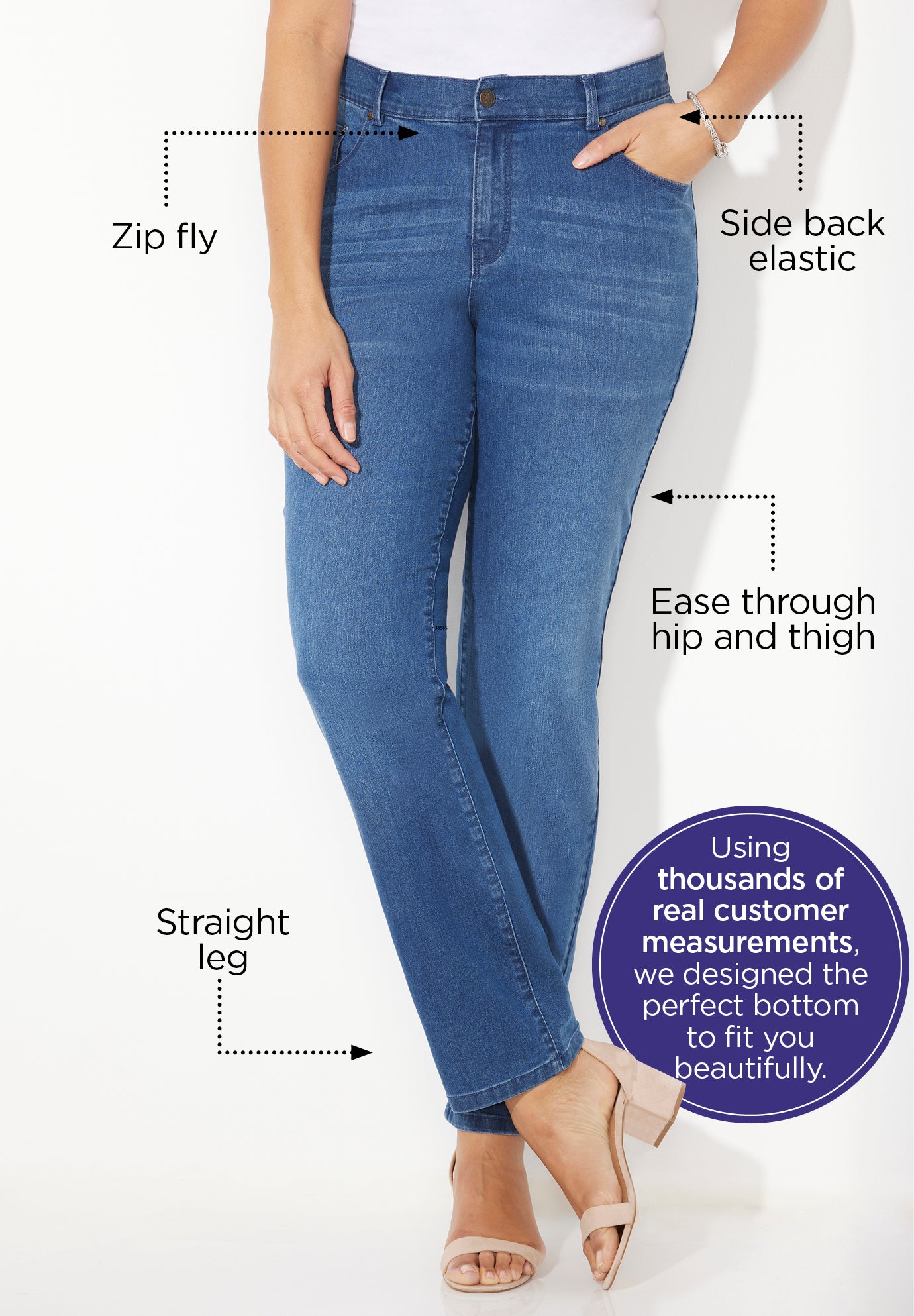 Right Fit® Moderately Curvy Jean image number 1