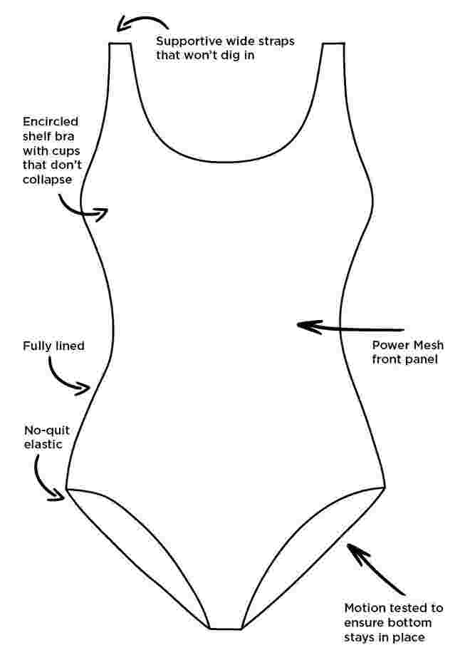 Chlorine Resistant Tank One Piece Swimsuit image number 3