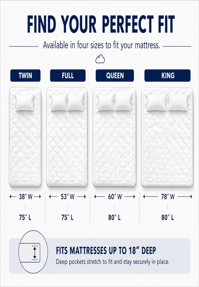 Magic Cloud Mattress Pad image number 1