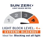 Kline Tweed Thermal 100% Blackout Grommet Panel image number null