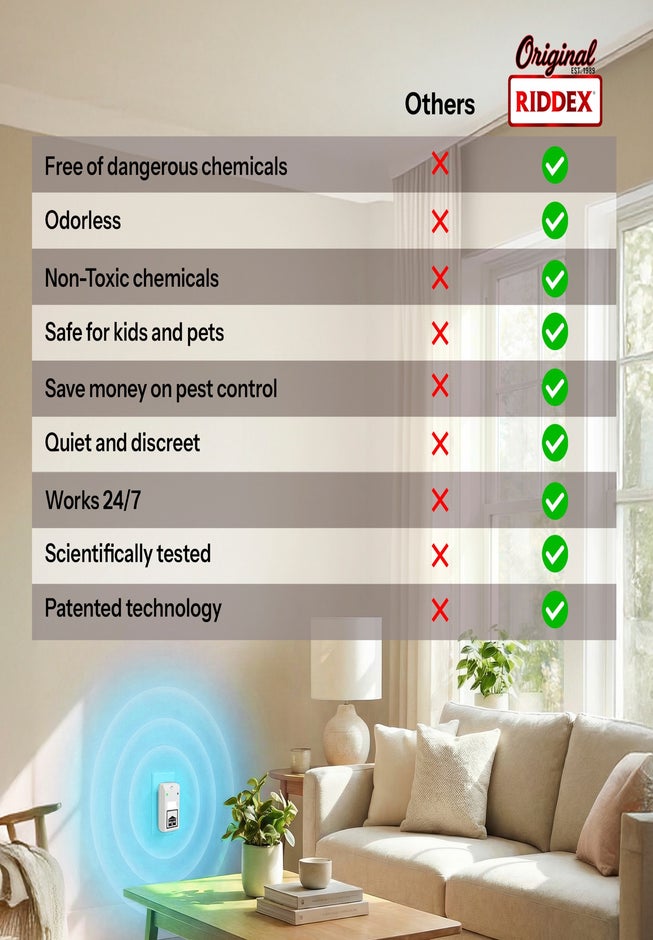 Riddex&reg; Plus Electromagnetic Pest Repeller image number 7