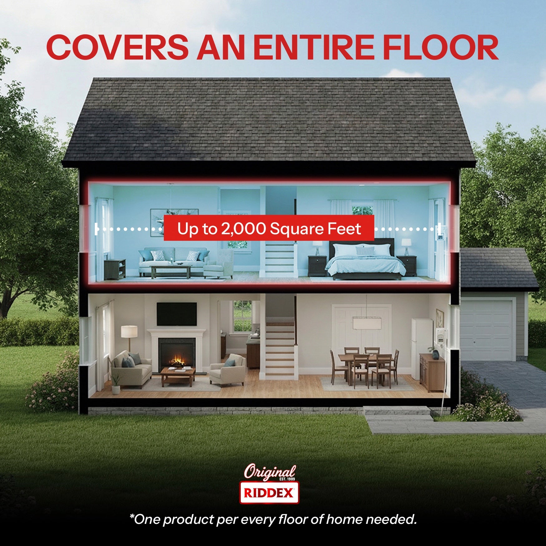 Riddex&reg; Plus Electromagnetic Pest Repeller image number 0