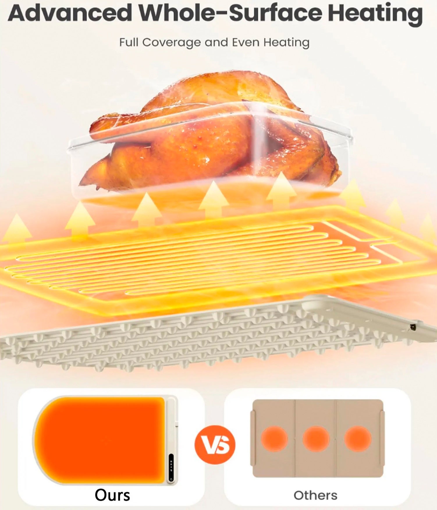 Milex&reg; Foldable Warming Mat image number 3