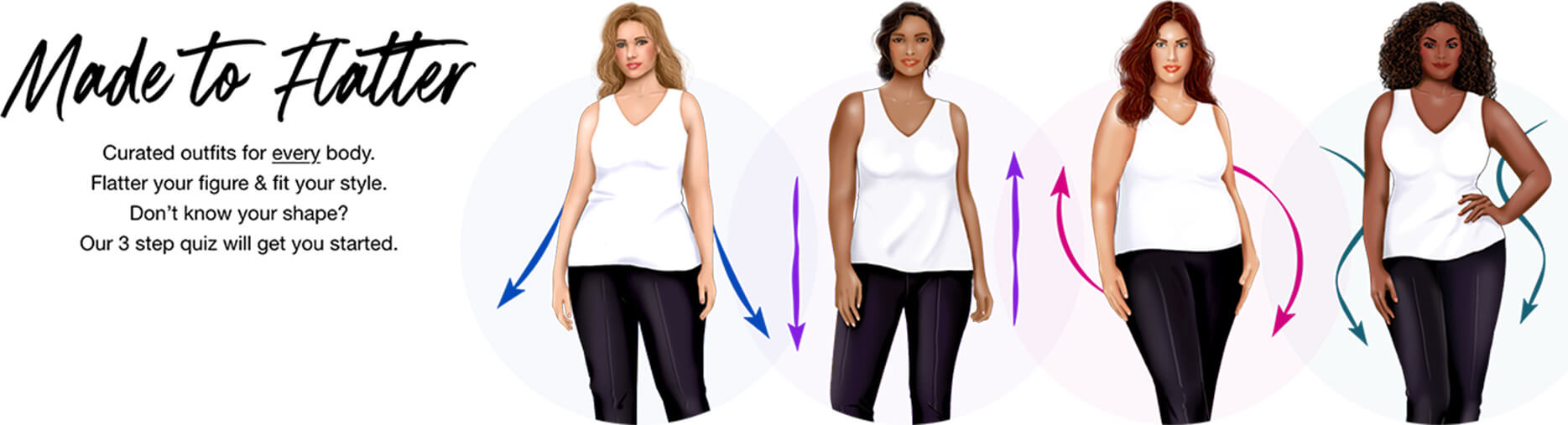 Women's Plus Size & Men's Big & Tall Clothing Marketplace OneStopPlus